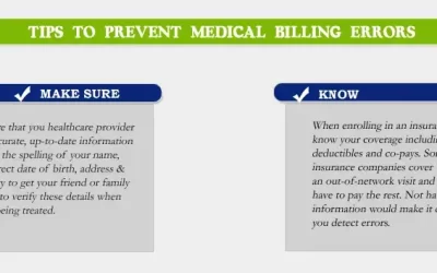 How Can Patients Tackle Medical Billing Errors