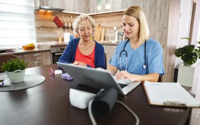 CMS Proposed Changes to 2016 Home Health Payment System