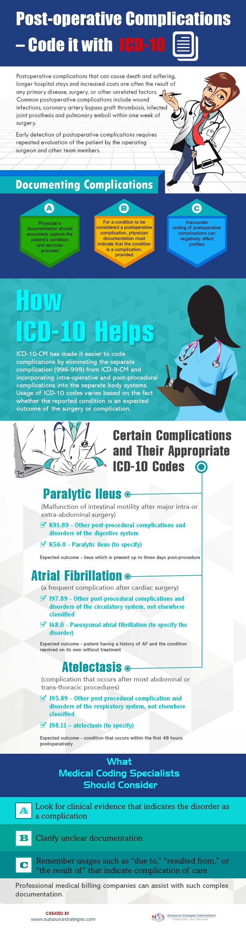 icd 10 code for post surgery complications