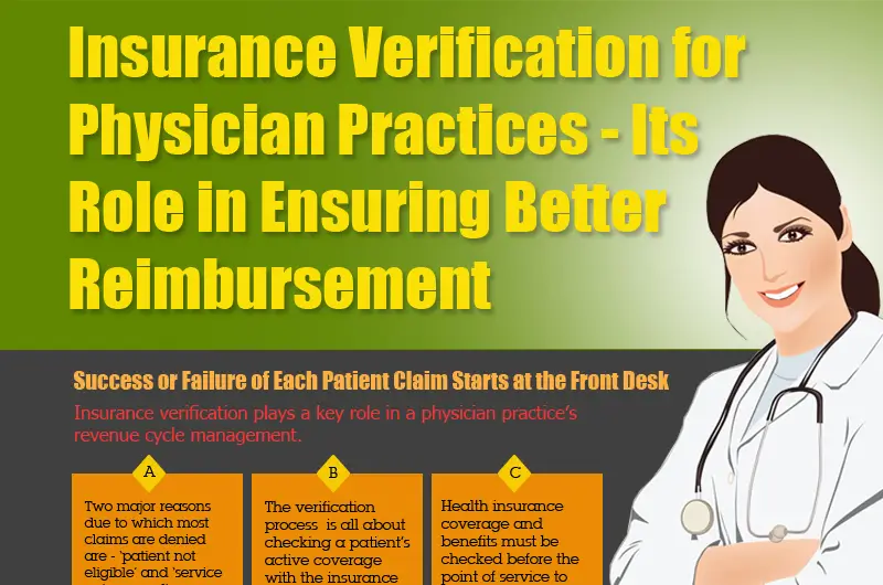 Insurance Verification for Physician Practices Insurance Verification for Physician Practices – Its Role in Ensuring Better Reimbursement