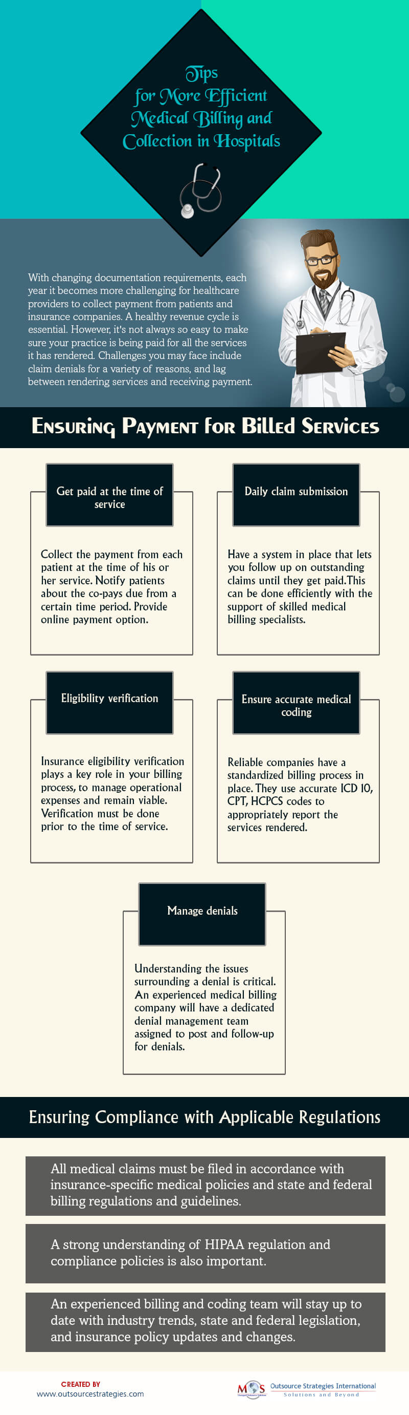 Tips for Efficient Medical Billing and Collection in Hospitals