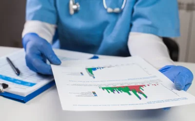 Health Risk Assessment Codes and How to Use Them