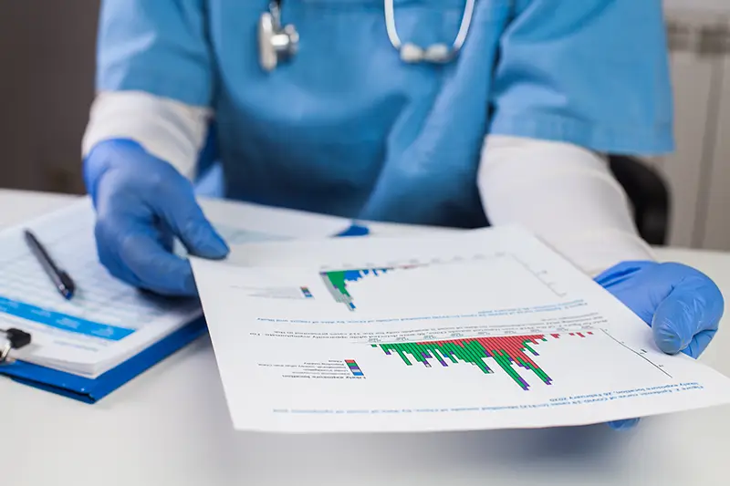 Health Risk Assessment Codes Health Risk Assessment Codes and How to Use Them