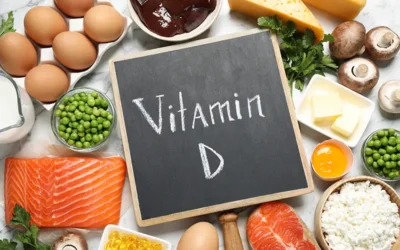 Vitamin D Testing Recommendations and Coding Information