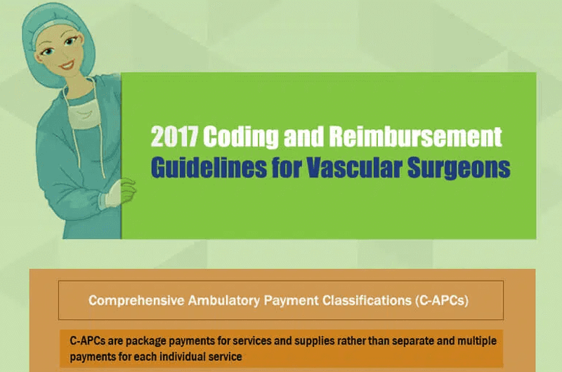 2017 Coding and Reimbursement Guidelines for Vascular Surgeons
