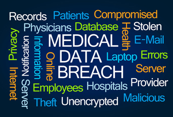 Health Data Breaches