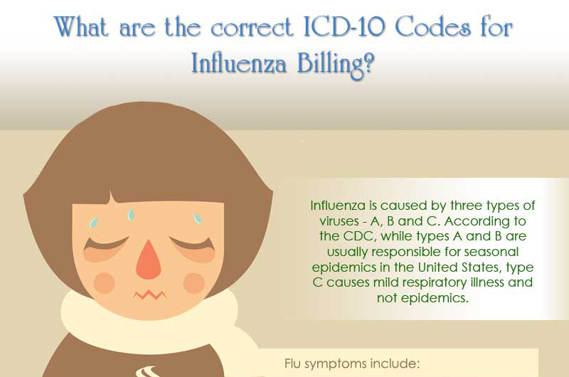 Get to Know the Right ICD-10 Codes for Influenza and Pneumonia