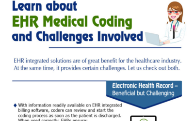 Learn about EHR Medical Coding and Challenges Involved