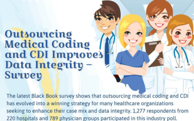 Outsourcing Medical Coding and CDI Improves Data Integrity – Survey [Infographics]
