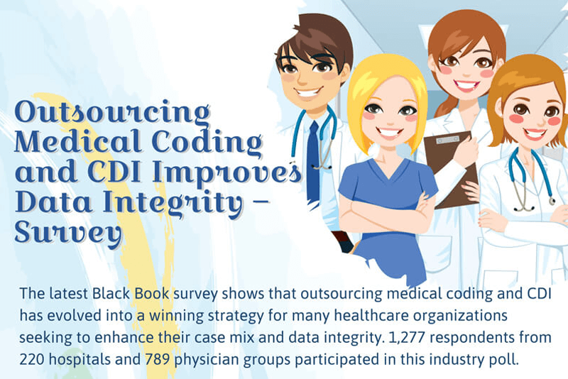 Improves Data Integrity – Survey