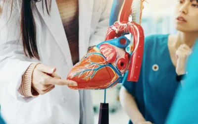 Medical Coding for Coronary Angiography – An Overview