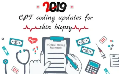 2019 CPT Coding Updates for Skin Biopsy Procedures [Infographic]