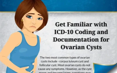 Get Familiar with ICD-10 Coding and Documentation for Ovarian Cysts [Infographic]