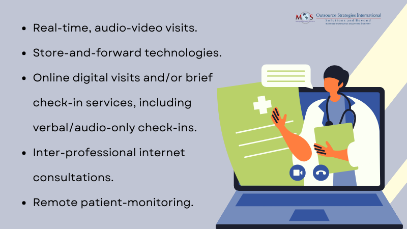 Telehealth Usage Trends