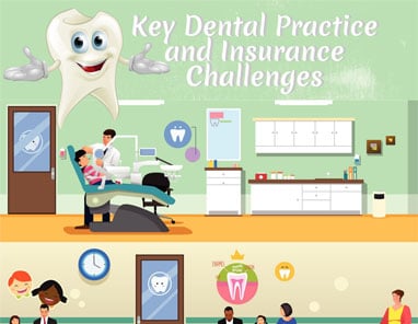Key Dental Practice and Insurance Challenges