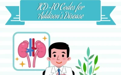 ICD-10 Coding for Addison’s Disease [Infographics]