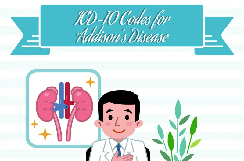 ICD-10 Coding for Addison’s Disease [Infographics]