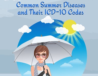 Common Summer Diseases and Their ICD-10 Codes