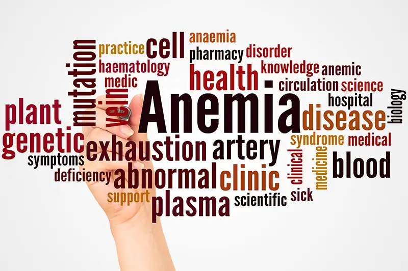 Coding Different Types of Anemia A Look at the Related ICD-10 Codes Coding Different Types of Anemia