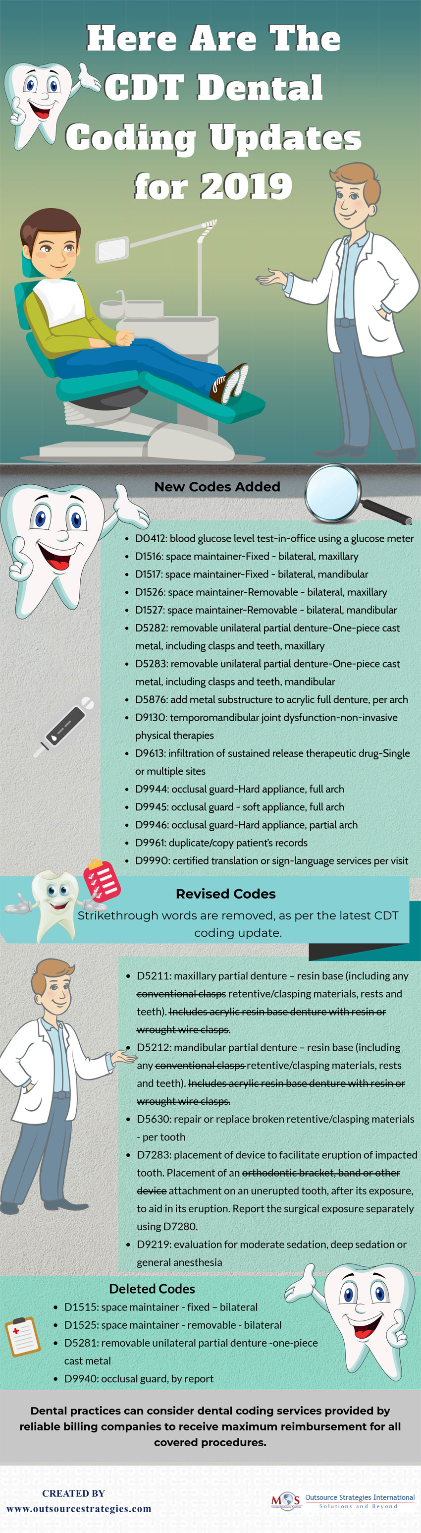 Here Are The CDT Dental Coding Updates for 2019