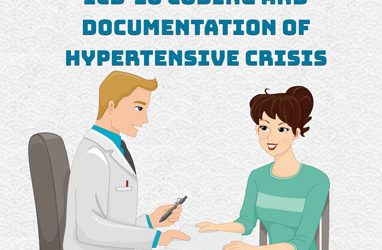 ICD-10 Coding and Documentation of Hypertensive Crisis [Infographics]