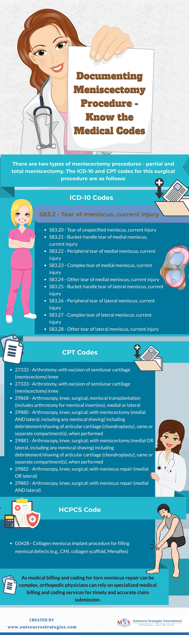 Documenting Meniscectomy Procedure