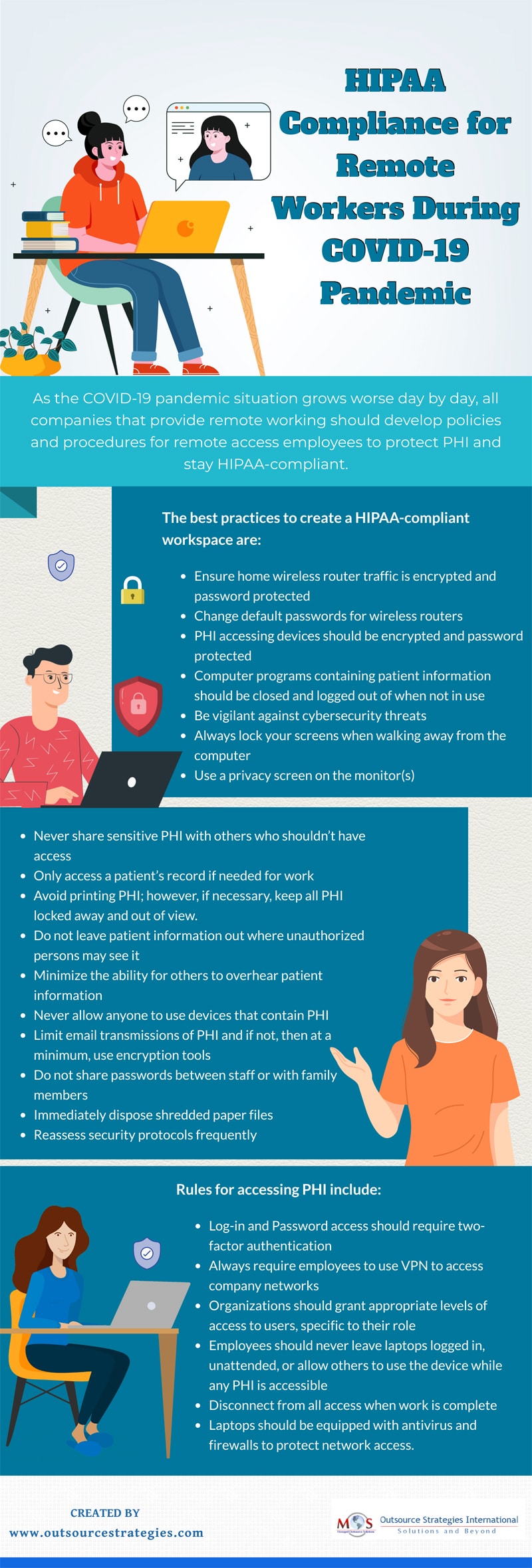 HIPAA Compliance for Remote Workers During COVID-19
