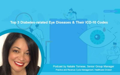 Top 3 Diabetes-related Eye Diseases & Their ICD-10 Codes