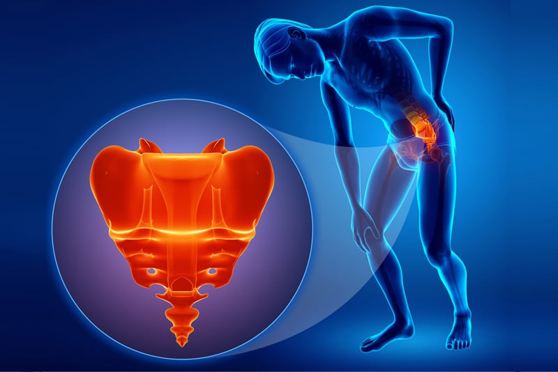 Facet Joint Syndrome