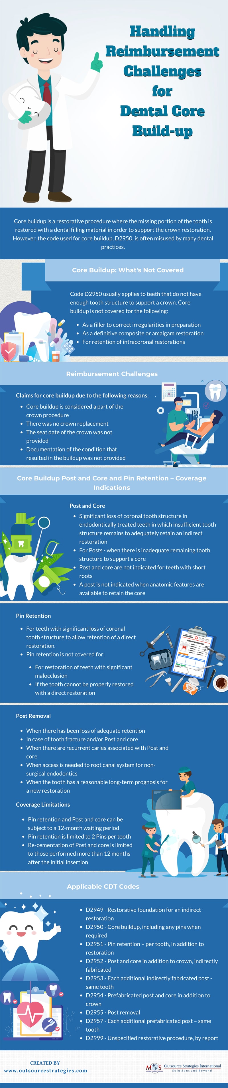 Dental Core Build-up