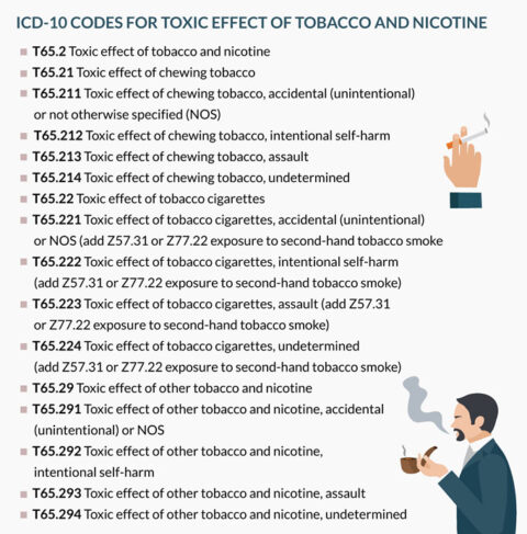 icd 10 for ex smoker