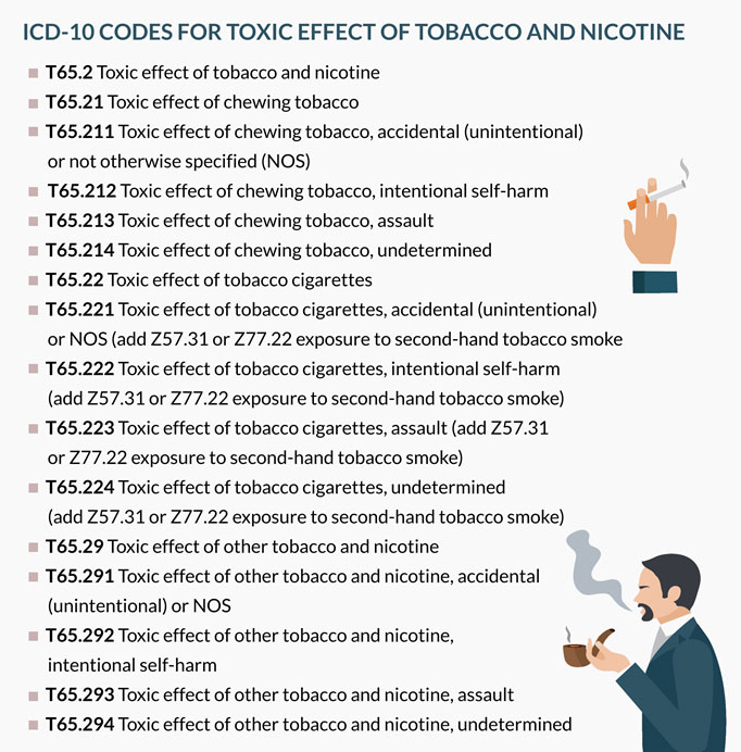 icd 10 codes