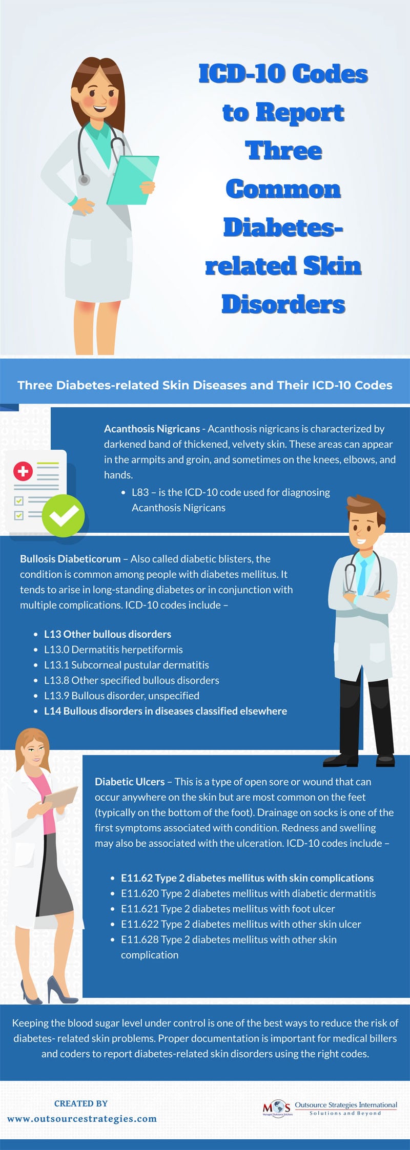ICD-10 Codes to Report Three Common Diabetes-Related Skin Disorders 