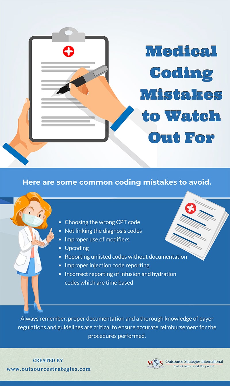 Medical Coding Mistakes to Watch Out For 