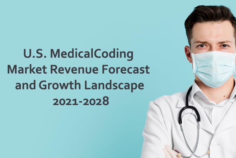 Medical Coding Market Revenue Forecast and Growth Landscape