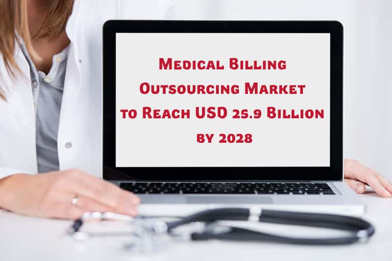 Medical Billing Outsourcing Market