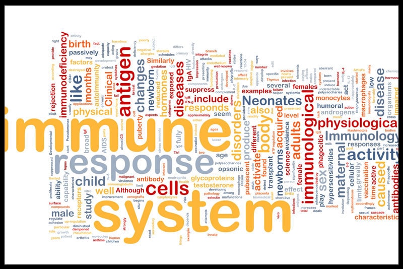 ICD-10 Codes For Common Inflammatory Disorders