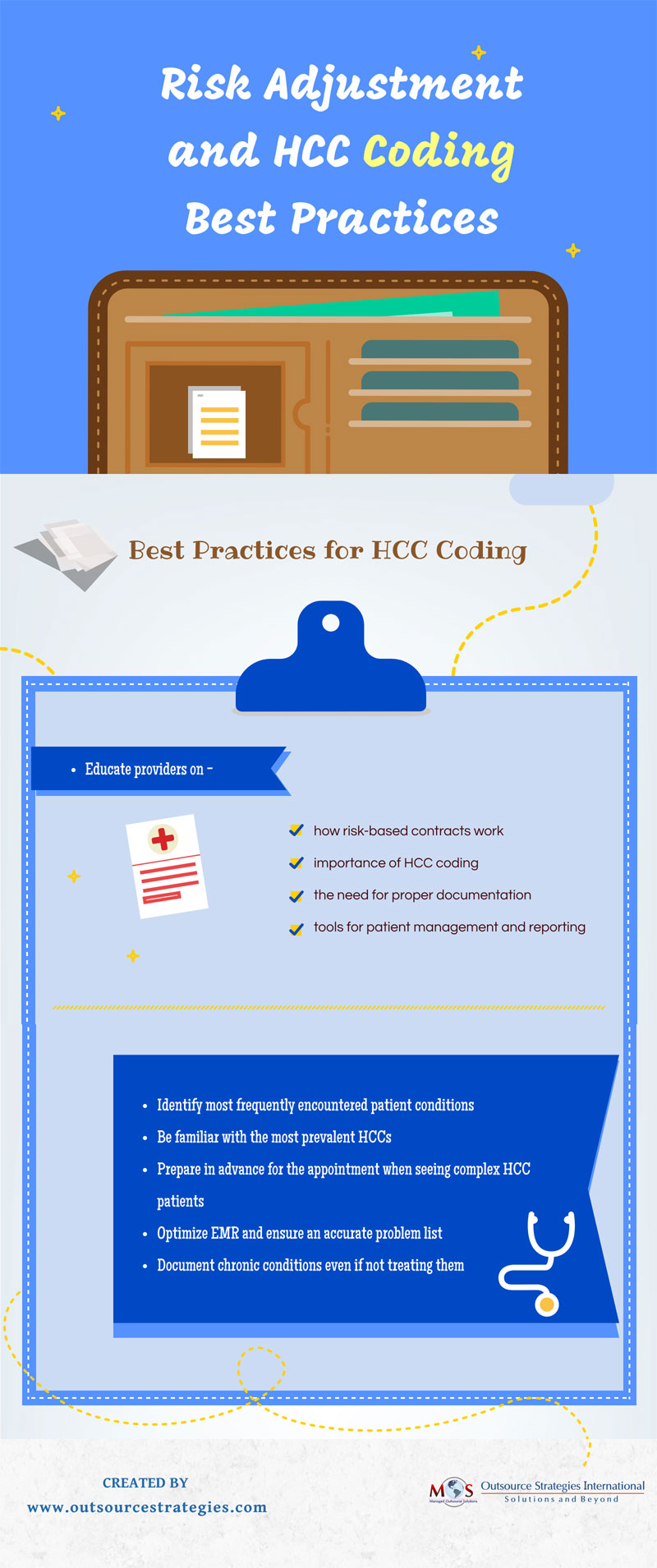 Risk Adjustment And HCC Coding Best Practices