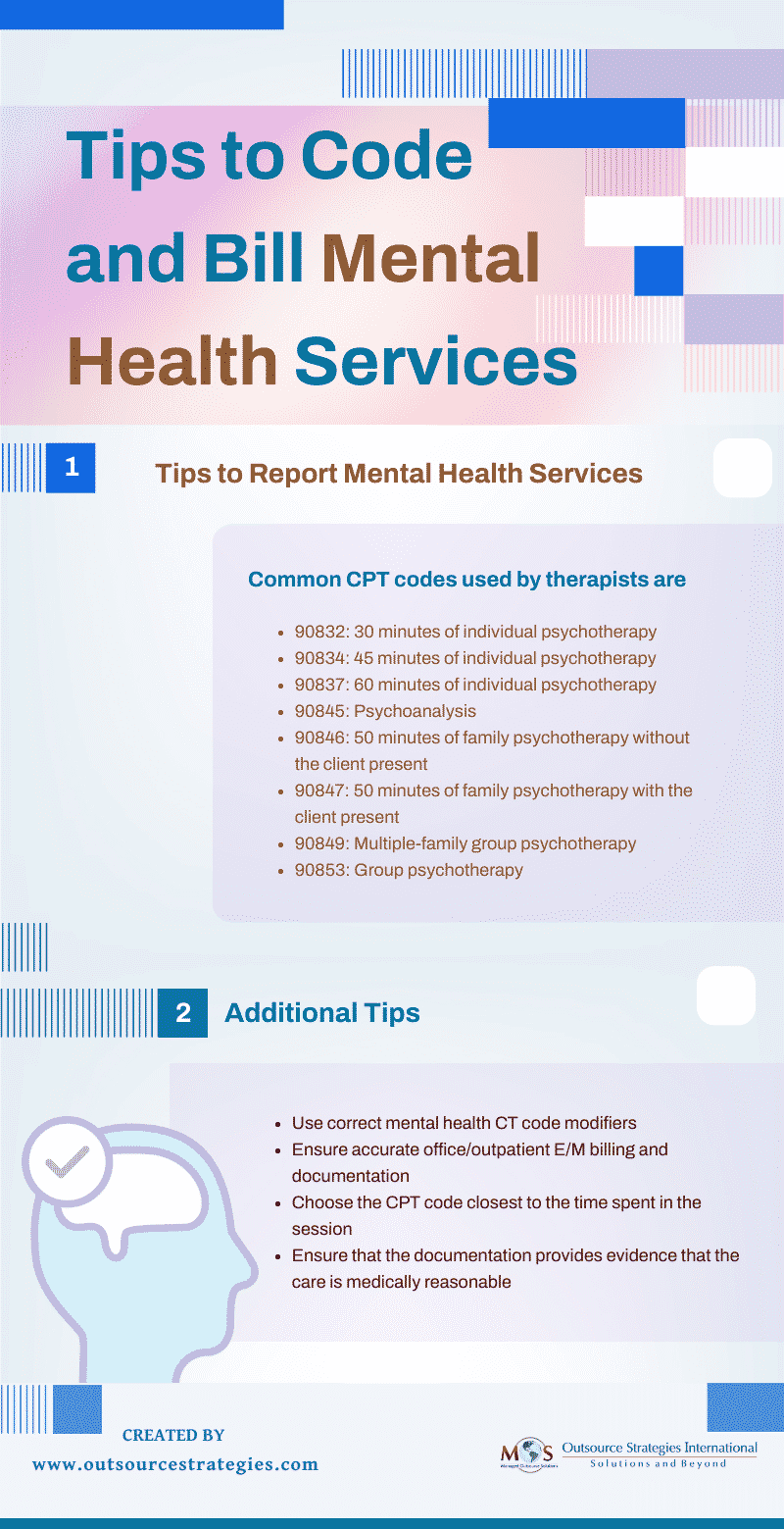 Tips To Code And Bill Mental Health Services 