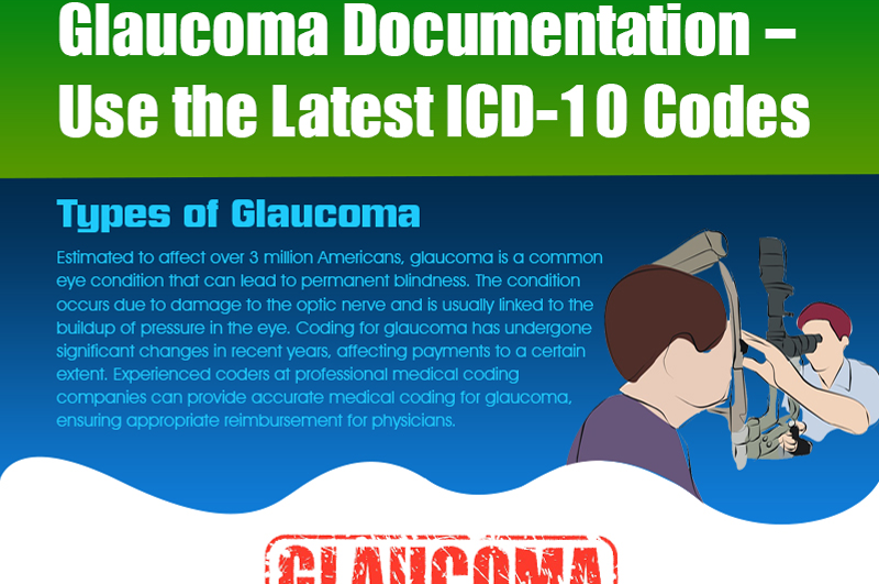Glaucoma Documentation – Use the Latest ICD-10 Codes
