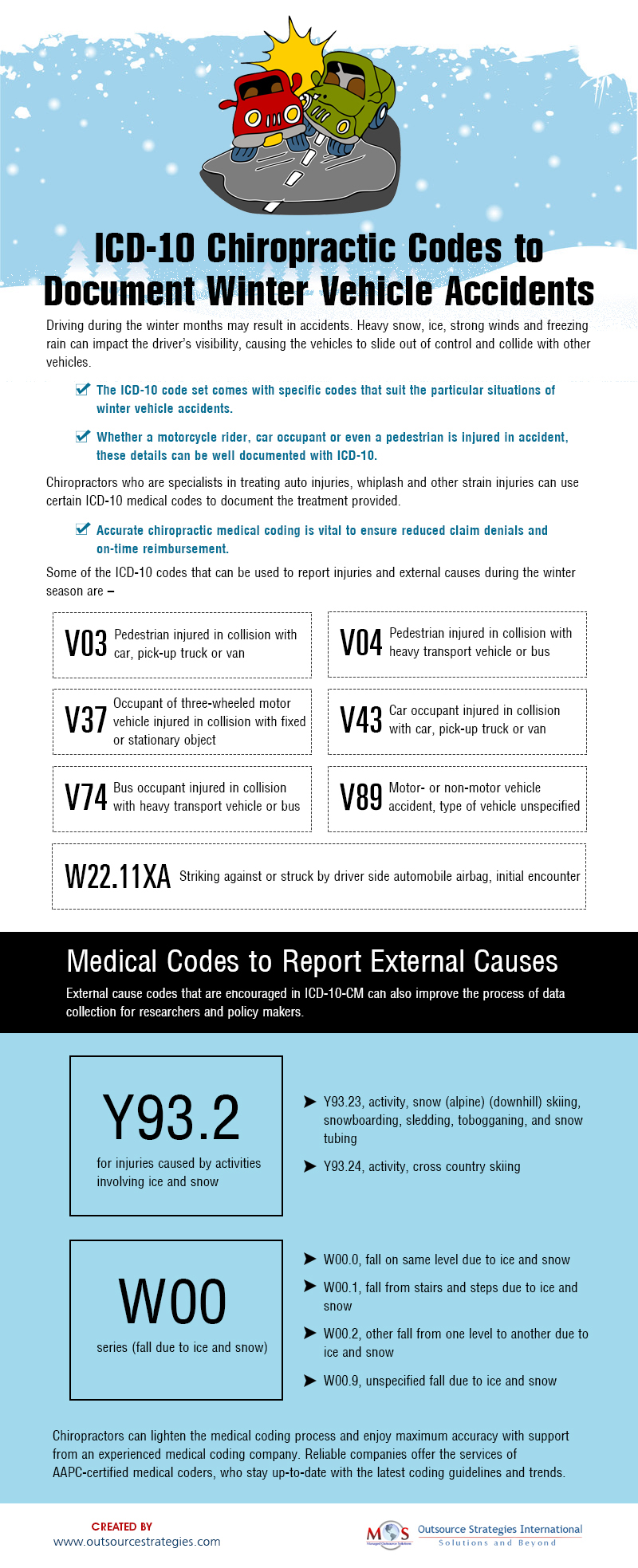 ICD-10 Chiropractic Codes to Document Winter Vehicle Accidents