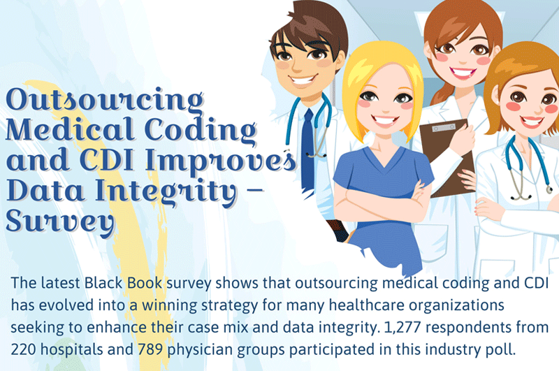 Outsourcing Medical Coding