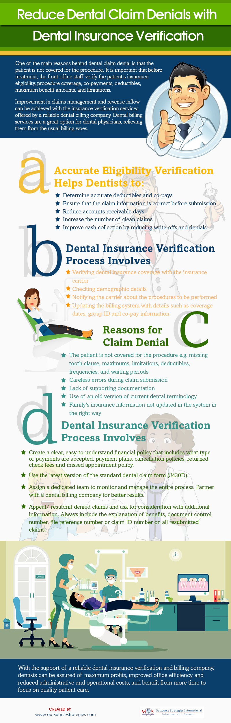 Reduce Dental Claim Denials with Dental Insurance Verification
