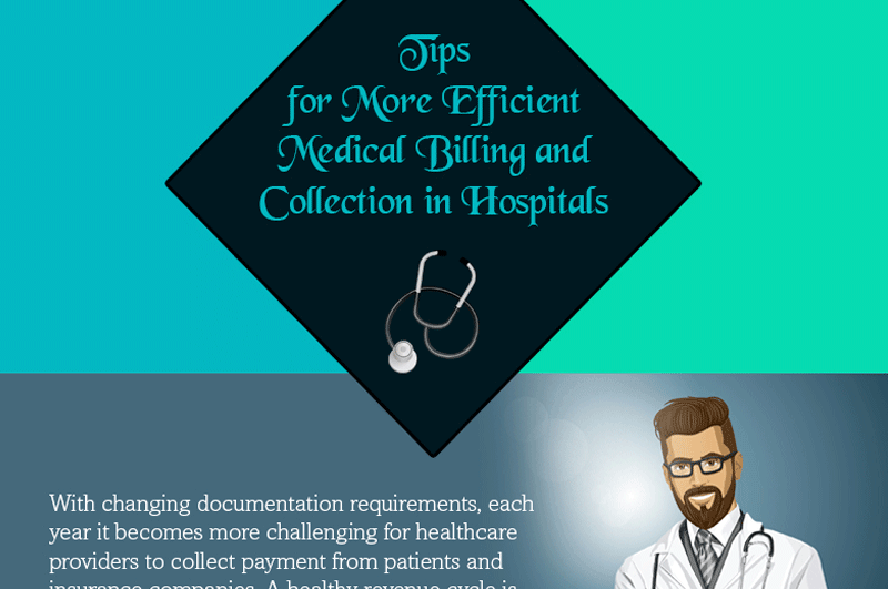 Tips for More Efficient Medical Billing and Collection in Hospitals
