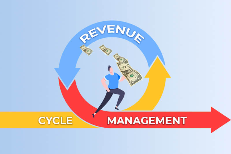 What is the Healthcare Revenue Cycle – Frequently Asked Questions