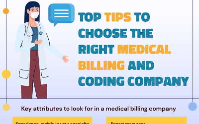 Top Tips to Choose the Right Medical Billing and Coding Company [Infographic]