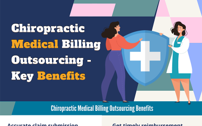 Chiropractic Medical Billing Outsourcing – Key Benefits  [Infographic]