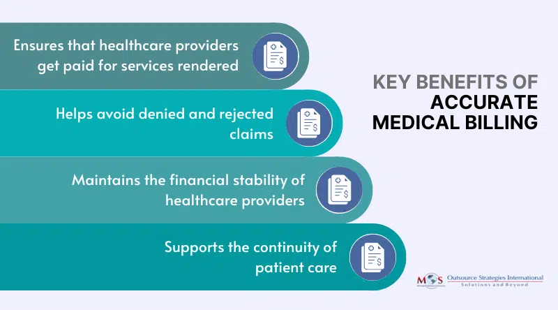 Key Benefits of Accurate Medical Billing