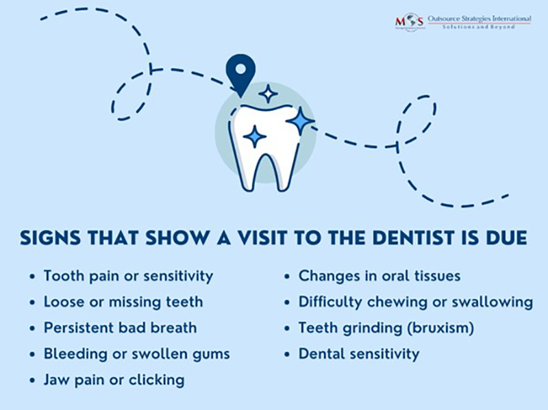 Dental Sensitivity