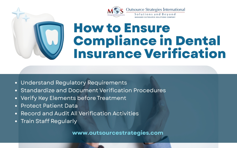 How to Ensure Compliance in Dental Insurance Verification